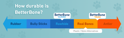 BetterBone SOFT- All-Natural, Safer on Teeth, Sustainable