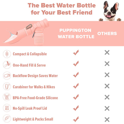 Water Bottles for Dogs - Leakproof, Compact, BPA free
