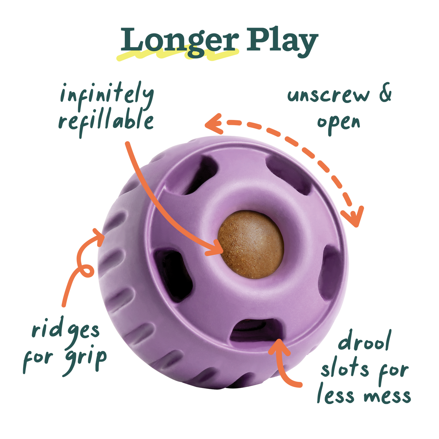 The Pupsicle - Lavender