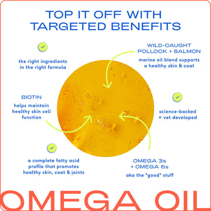 Omega-3 Fish Oil, Skin & Coat Health Supplement for Dogs